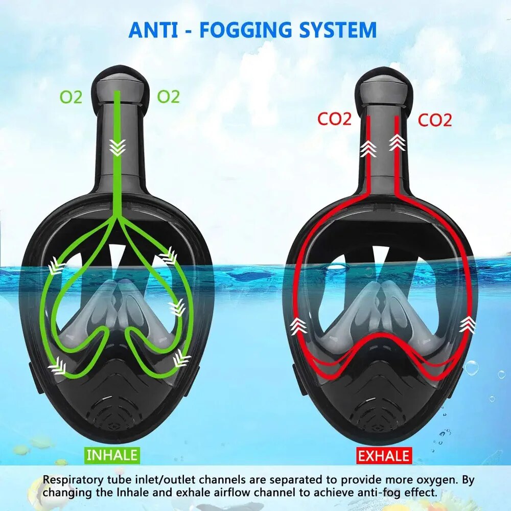 Подводное подводное плавание,  – обзор и цена Freediving Mask Set